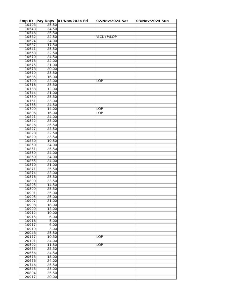 Employee Pay Schedule November 2024 | PDF