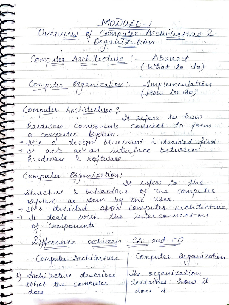 DLCA Module-1 Notes - 11zon | PDF