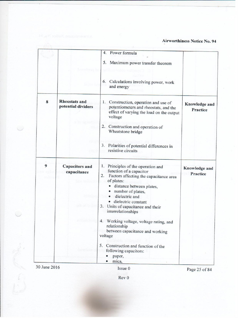 Scan 0030 | PDF