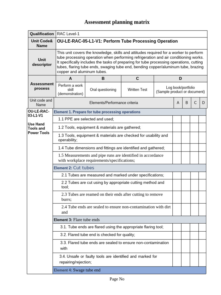 11 - Ashraf - Assessment Planning Matrix | PDF