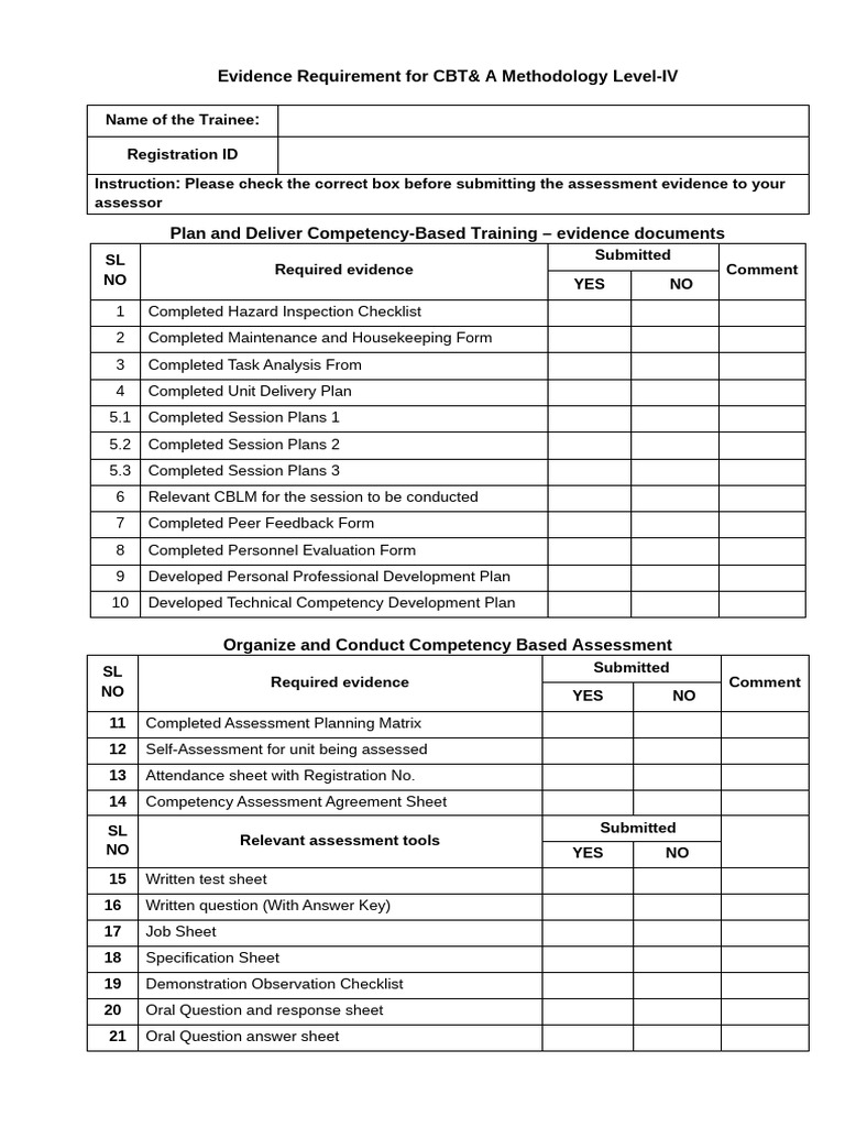 CBT&A Level-IV Evidence Checklist | PDF