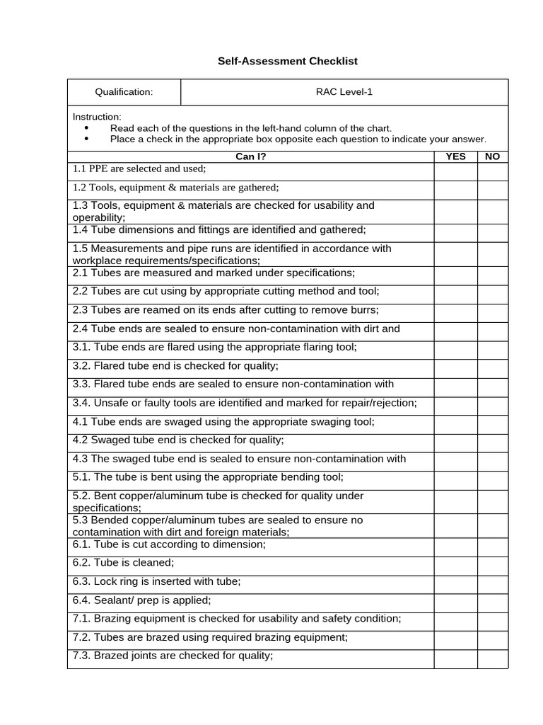 RAC Level-1 Self-Assessment Checklist | PDF