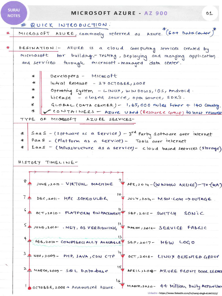 Microsoft Azure - Handnotes - What Is It | PDF