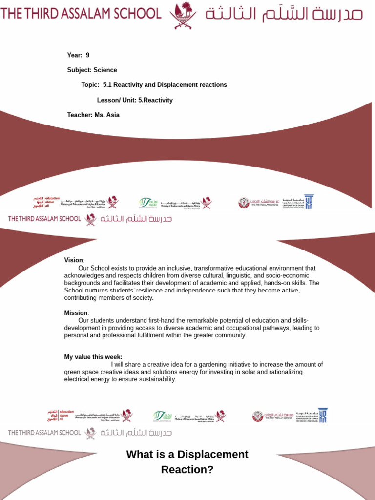 Ppt Year 9 Week 1 Day 2 5 1 Reactivity And Displacement Reactions