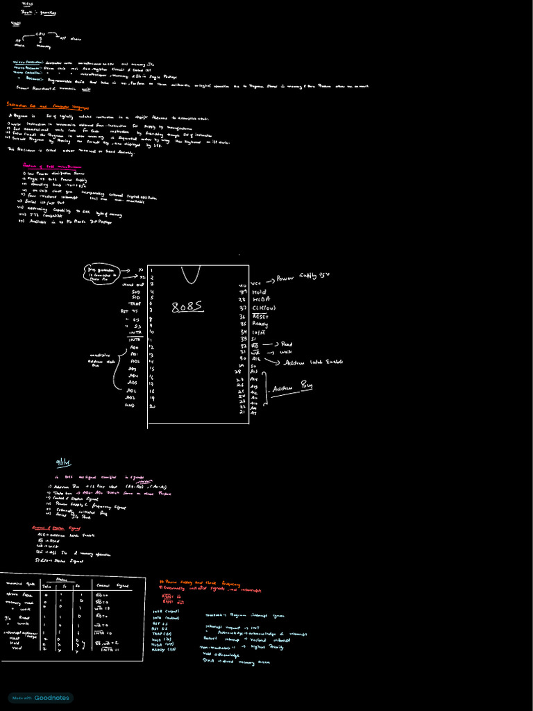 Micro Class Notes | PDF | Computer Engineering | Computer Architecture