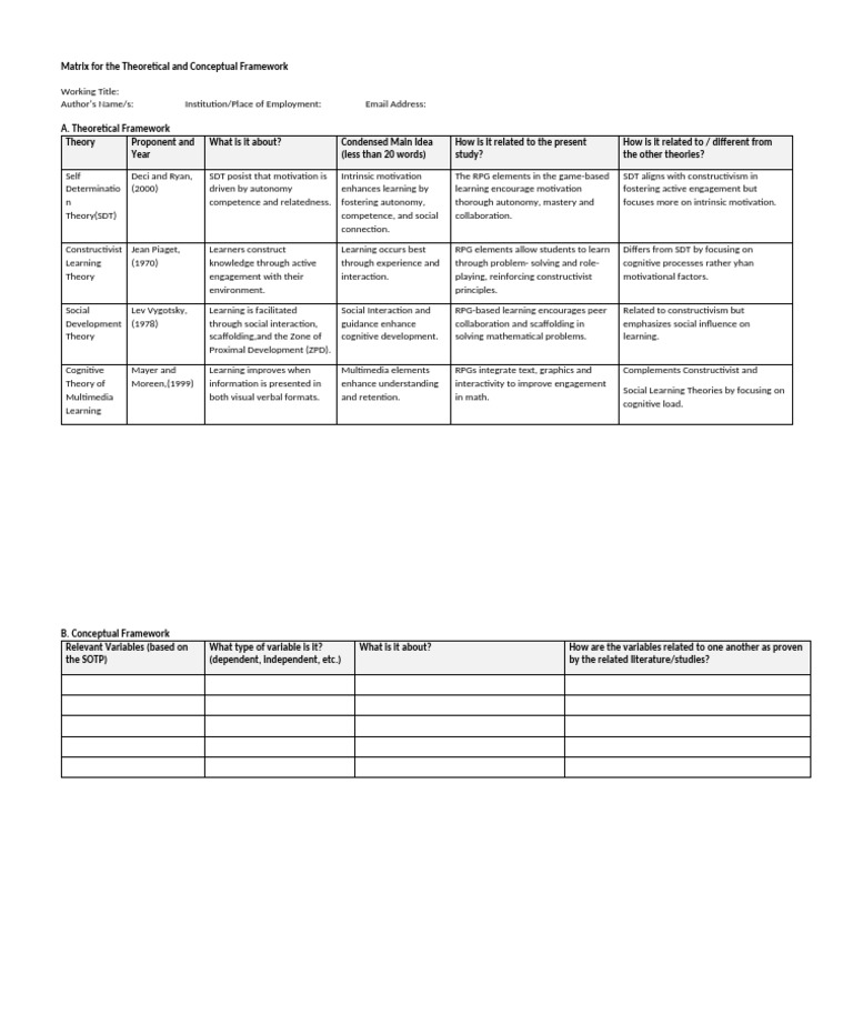 Matrix_for_Theoretical_and_Conceptual_Framework_Copy | PDF ...