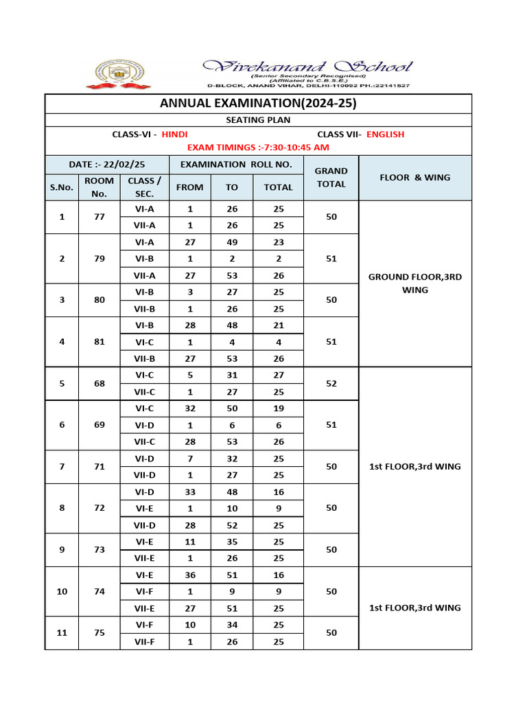 Class VI-VII Annual Exam Seating Plan | PDF