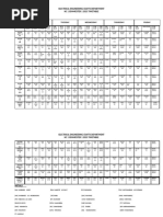 2025 Duty Rota Schedule | PDF