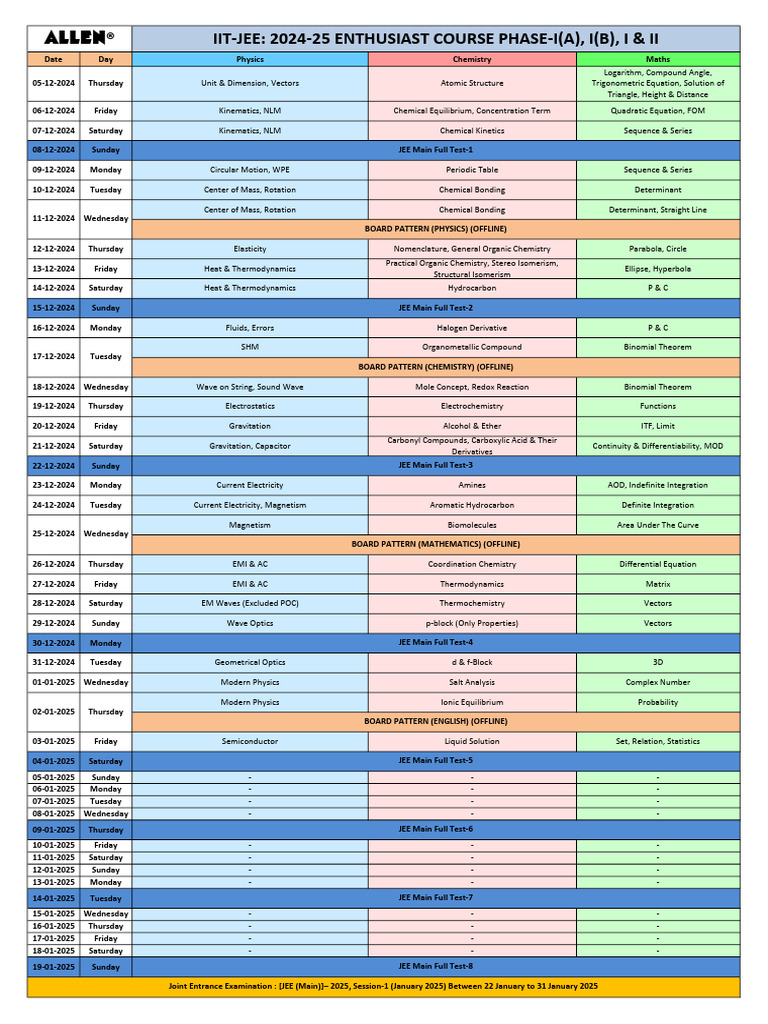 JEE Main 2024-25 Study Schedule | PDF | Chemistry | Physical Sciences