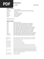 Download SONY VEGAS Pro Shortcut Keys by Rosnani Nani SN83159119 doc pdf