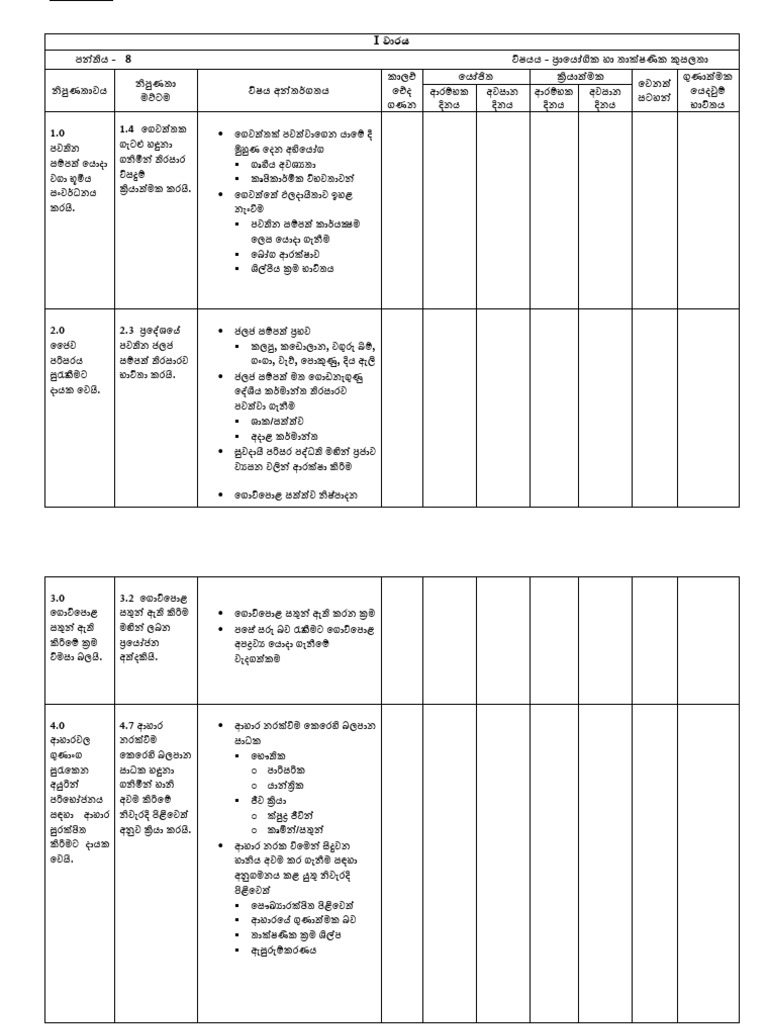 8 Pts Term Note | PDF