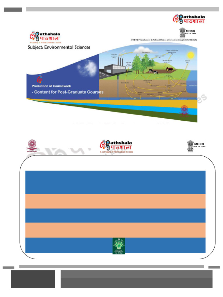 Greenhouse Effect and Climate Change Overview | PDF | Greenhouse Effect ...