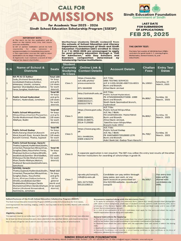 Advertisement Upload in English PDF2183 | PDF