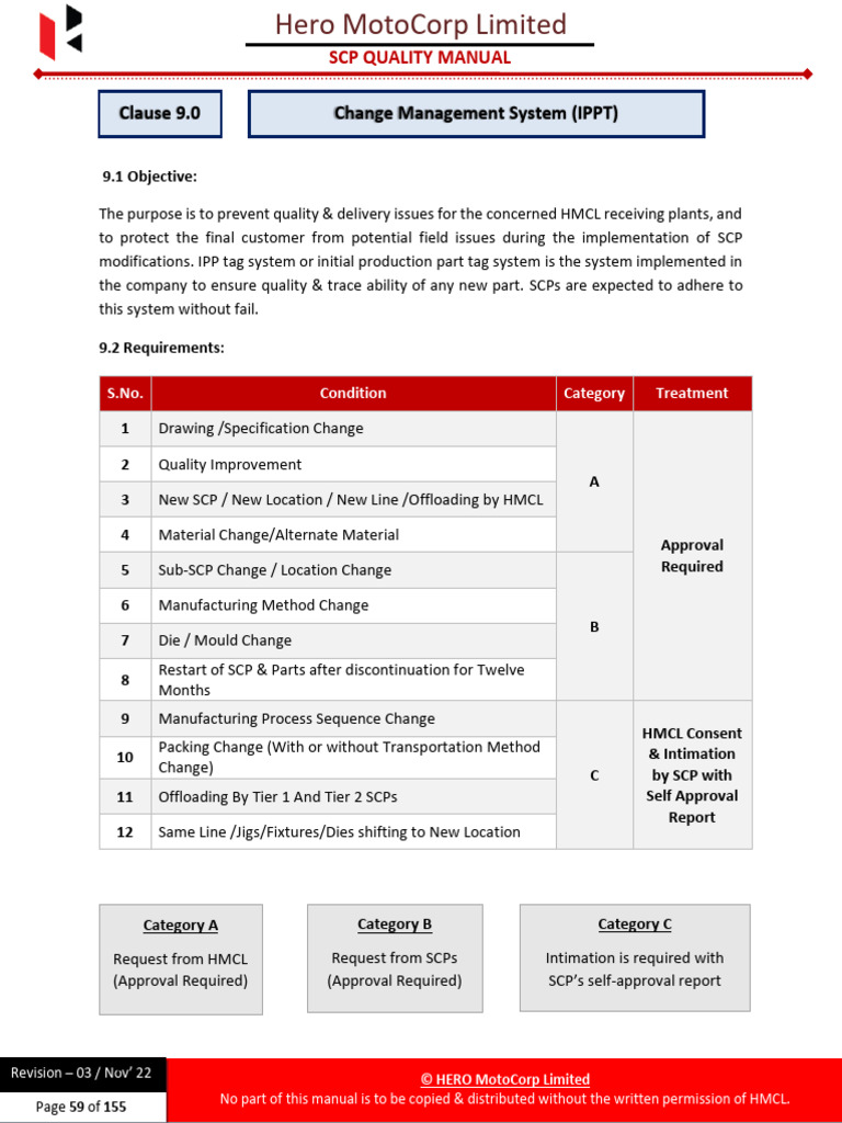 SCP Quality Management Procedures | PDF | Mechanical Engineering ...