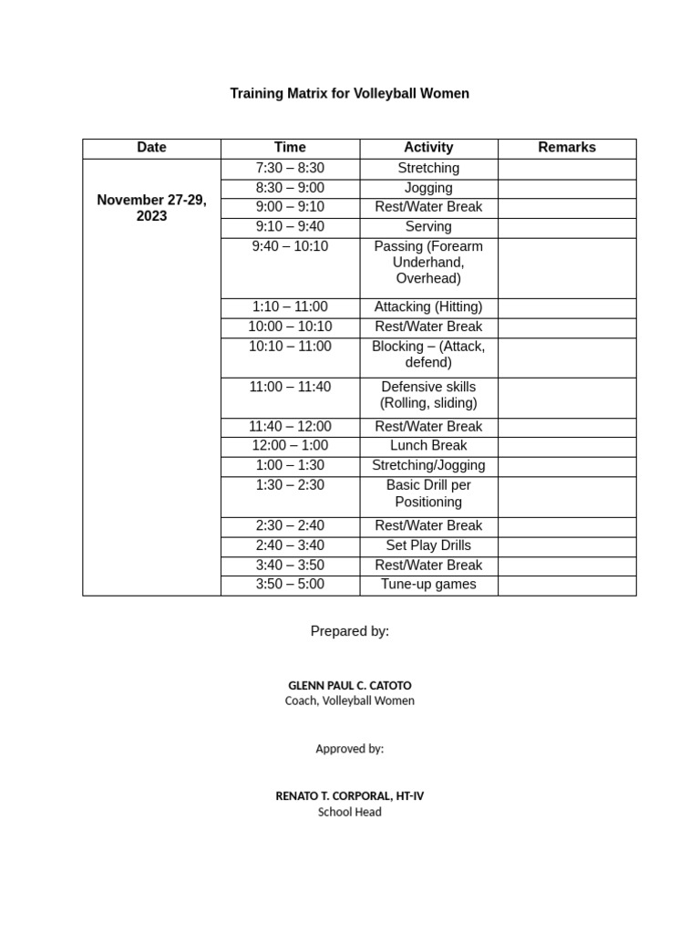 Volleyball Women's Training Schedule | PDF