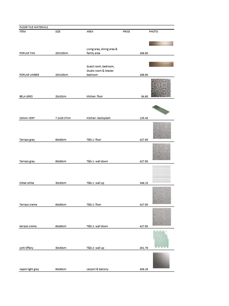 Floor Tile Options for Home Spaces | PDF