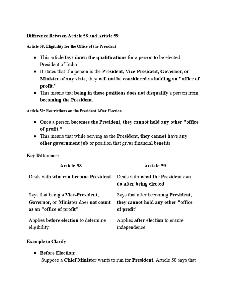 Article 58 vs Article 59 Explained | PDF