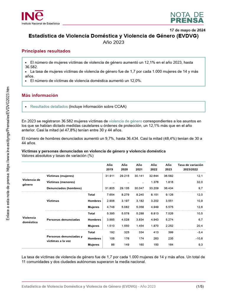 Aumento de Violencia de Género en 2023 | PDF | Violencia doméstica ...