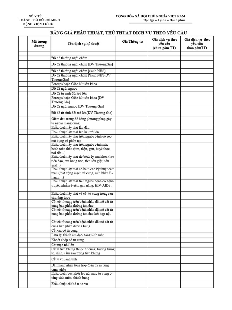 1043284 - Bảng Giá dịch vụ PTTT | PDF