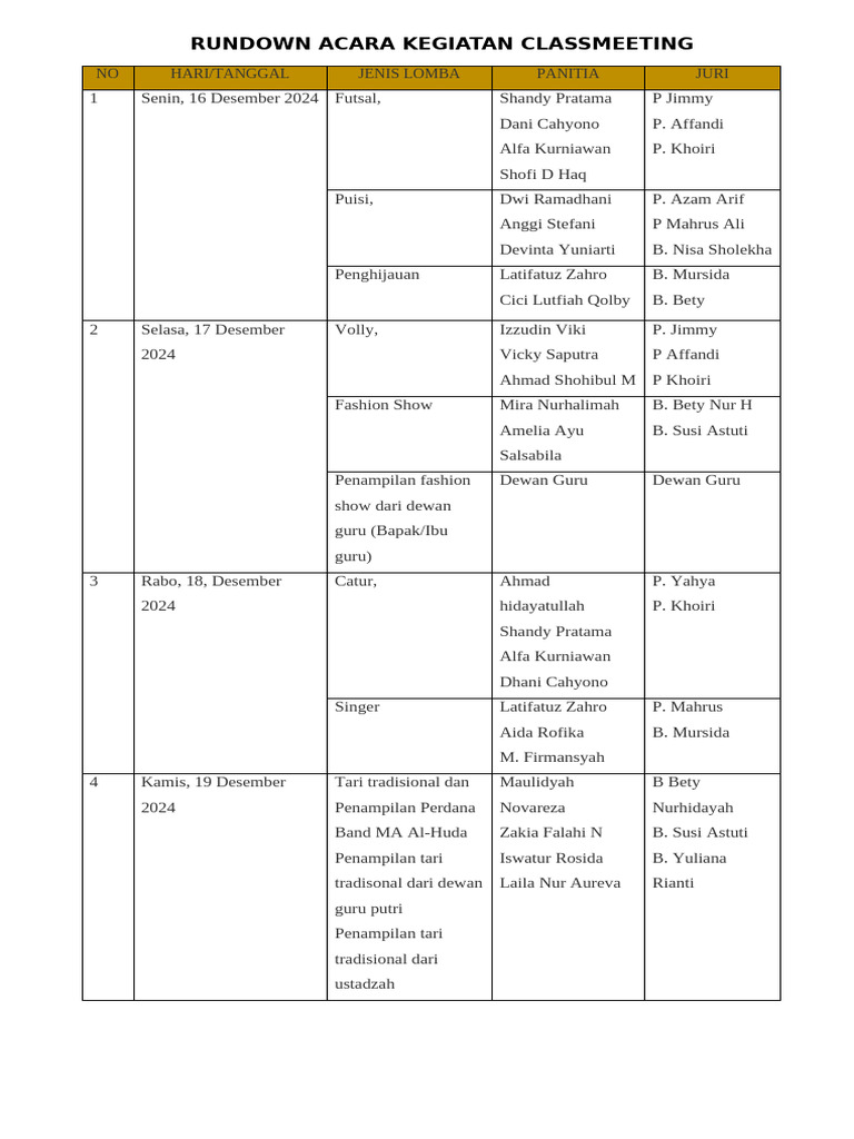 Rundown Acara Kegiatan Classmeeting | PDF
