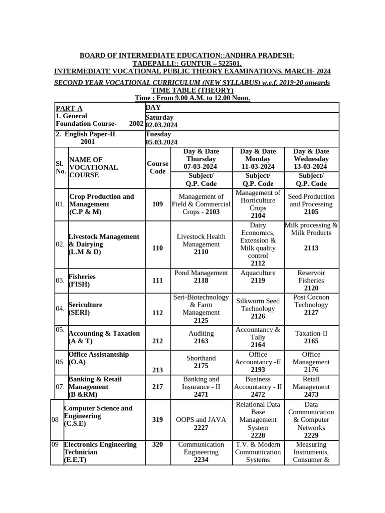 2nd Year Vocational Time Table | PDF