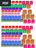 Ear Tag Template for DepEd Documents | PDF