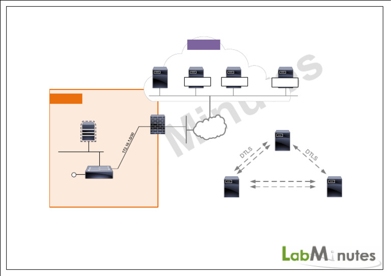 RS0137 Diagram | PDF