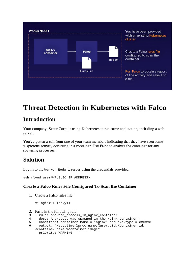 Threat Detection In Kubernetes With Falco Pdf