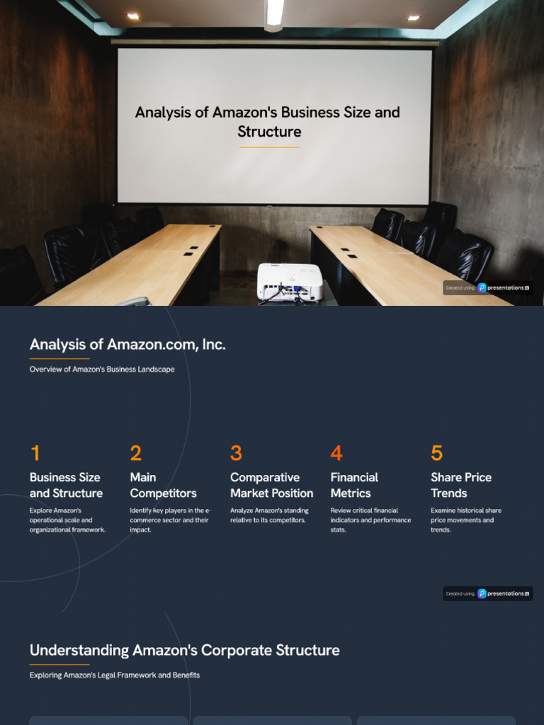 Amazon's Business Size and Structure (MAIN) | PDF