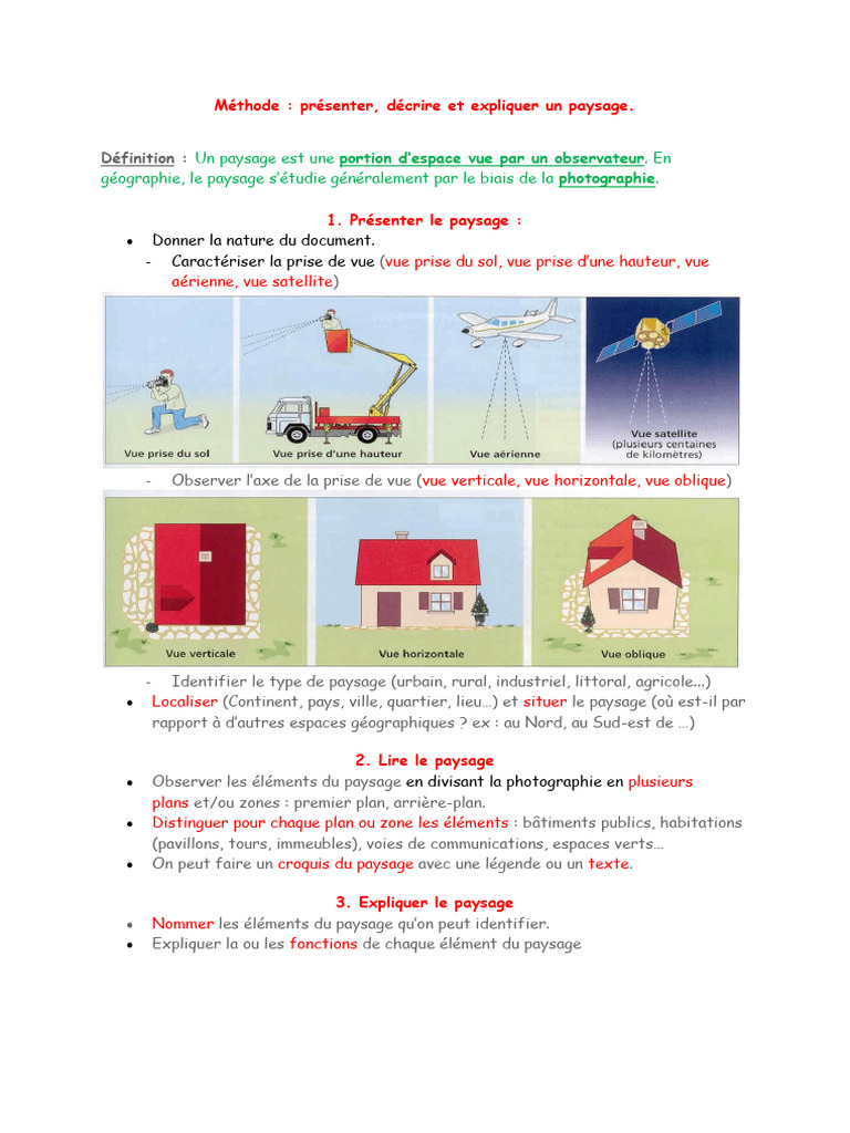 Description et analyse de paysages | PDF