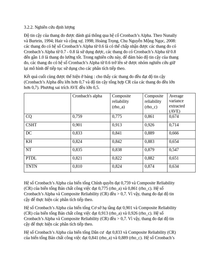 3 2 2 | PDF
