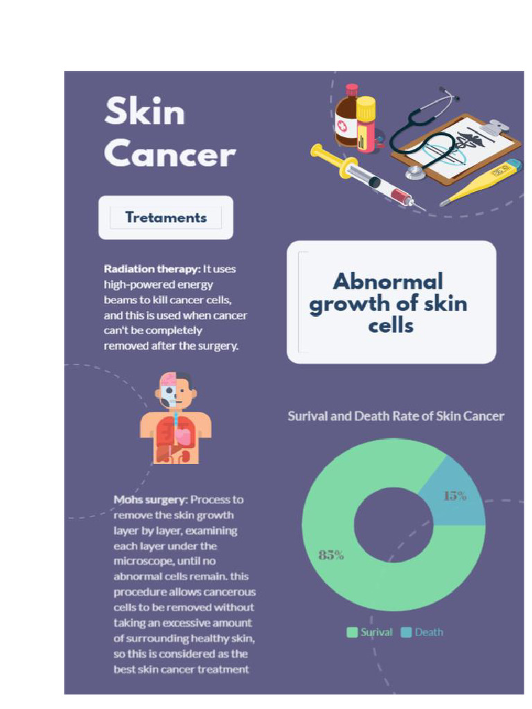 Curing Cancer | PDF