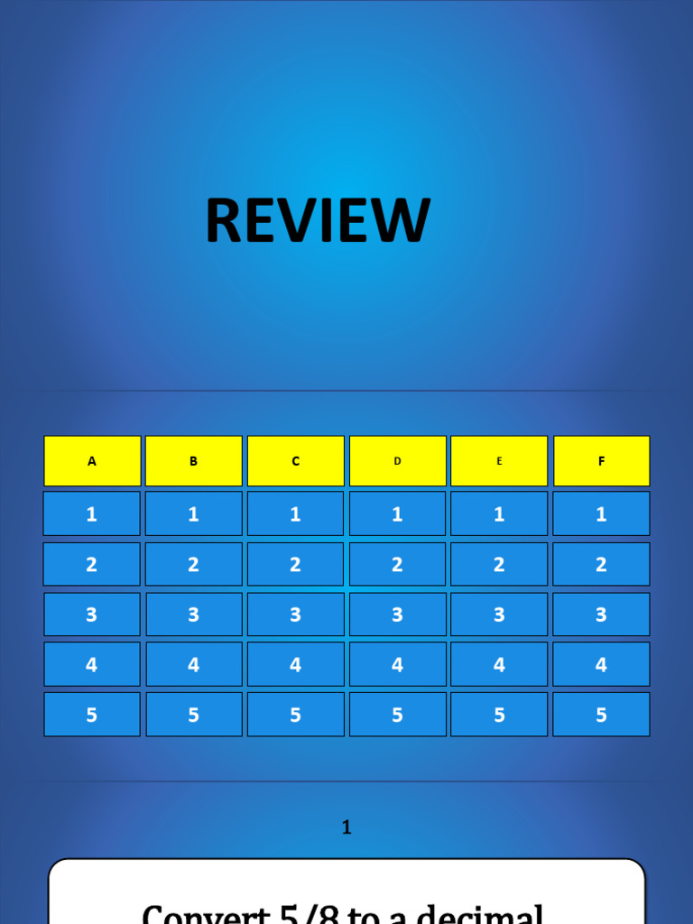 Business math midterm review 1 pdf gross margin financial accounting