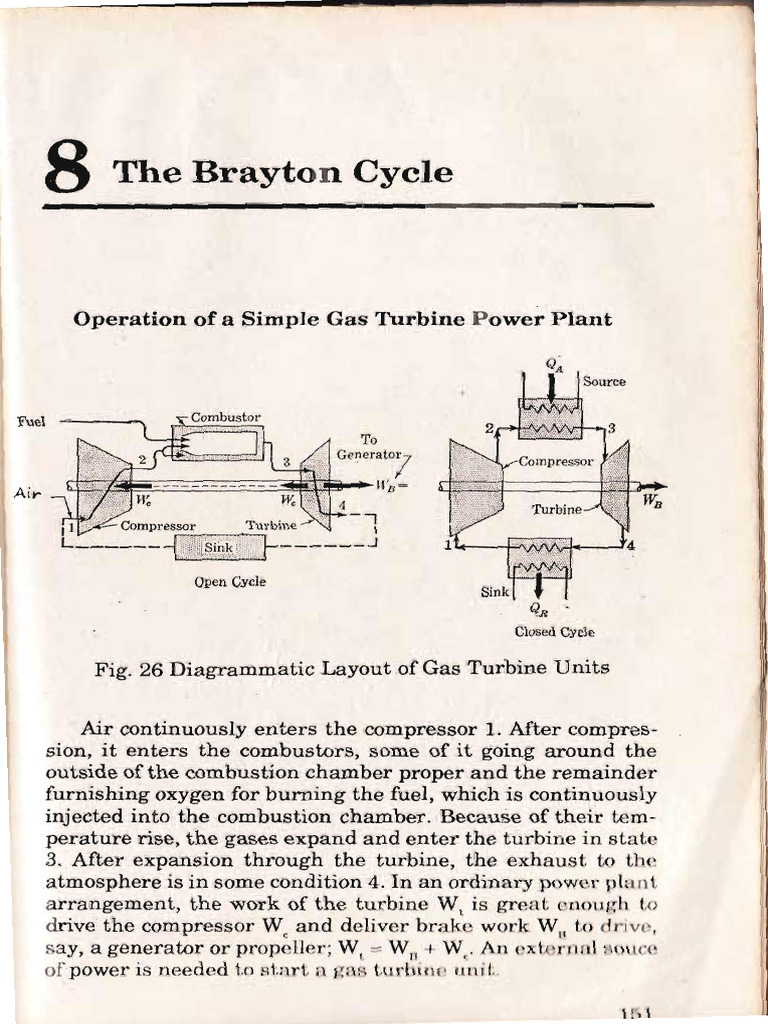 Brayton or Gas Turbine | PDF | Continuum Mechanics | Thermodynamics