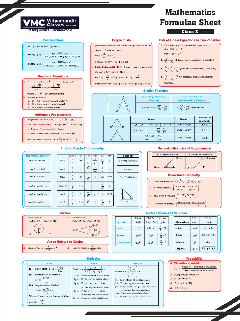 Mathematics Formulae sheet_CDR-2 | PDF