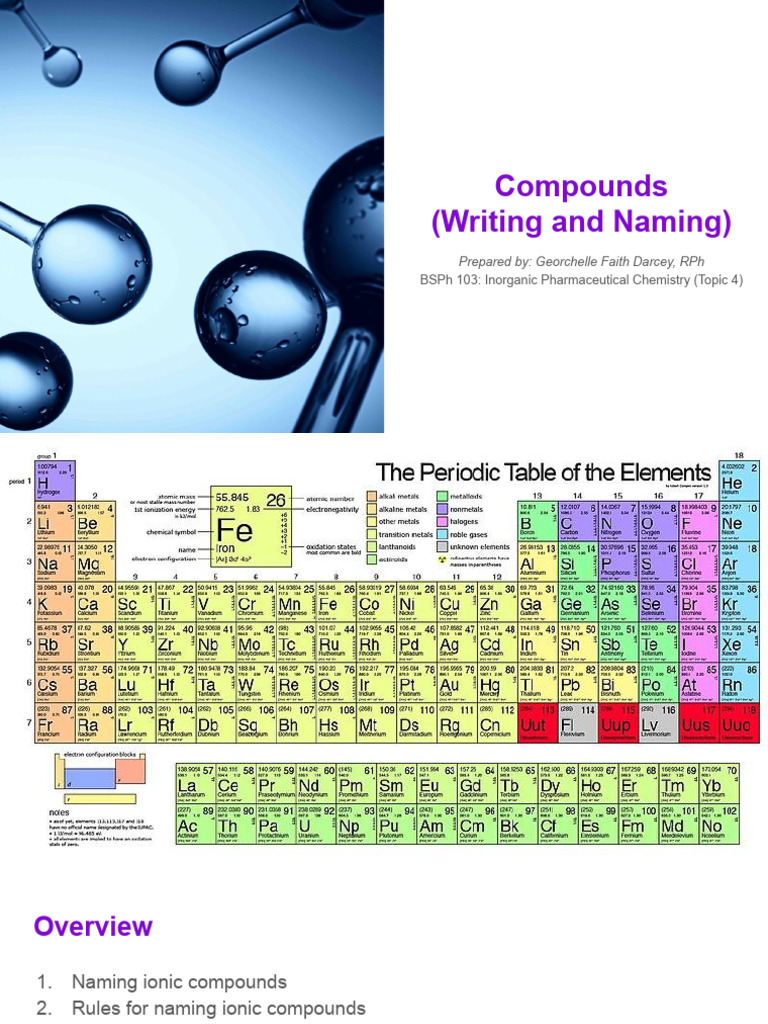 Naming Ionic and Covalent Compounds | PDF