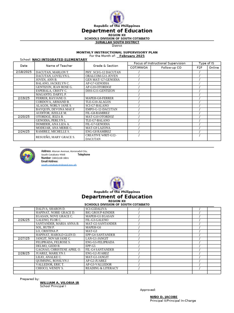 MOnthly Instructional Supervisory PLAN | PDF