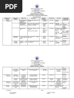 Pictorial Report Template for Schools | PDF