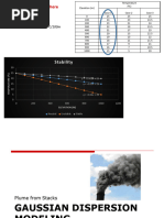 Pasquill Atmospheric Stability Classes | PDF | Meteorological Phenomena ...