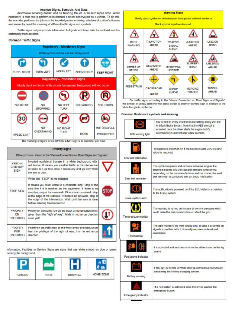 Signs and Symbols | PDF