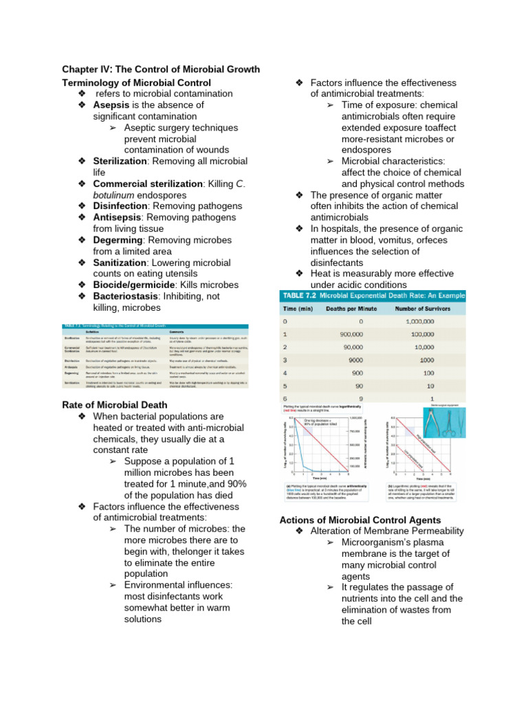 Microbial Growth Control Methods | PDF | Disinfectant | Sterilization ...