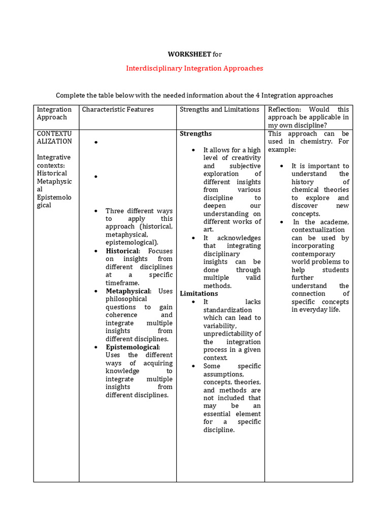 Interdisciplinary Integration Approaches Worksheet | PDF | Knowledge ...