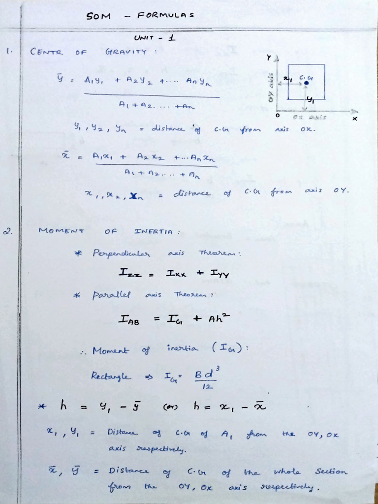 SOM Formulas Unit - 1,2 | PDF | Solid Mechanics | Deformation (Mechanics)