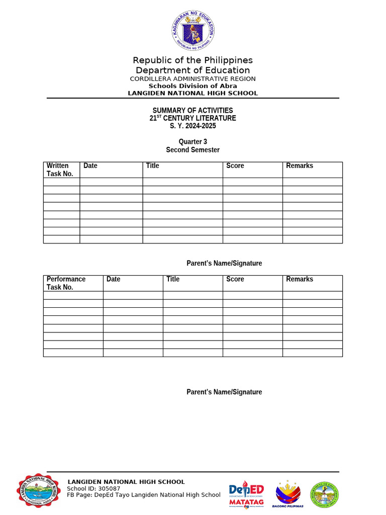 Langiden National High School Activities Summary | PDF