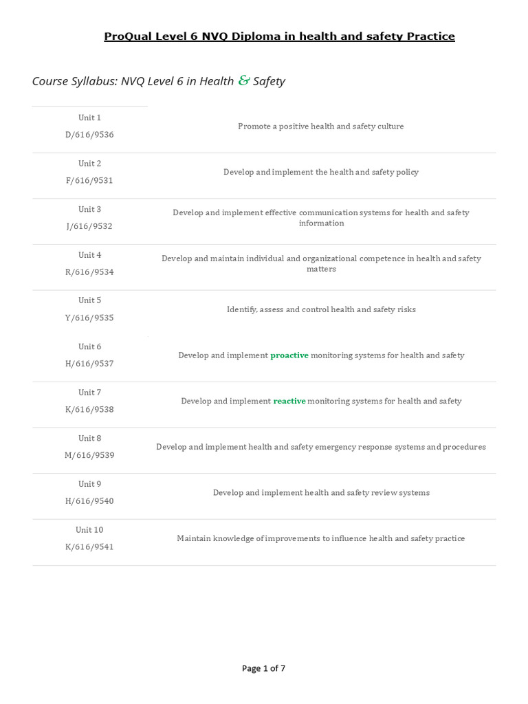 NVQ Level 6 Health and Safety Syllabus | PDF | Occupational Safety And ...