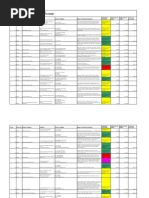 Oil Company Contact Directory | PDF | Fossil Fuels | Petroleum