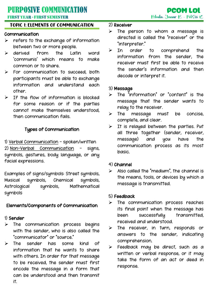 Key Elements of Effective Communication | PDF | Communication | Human ...