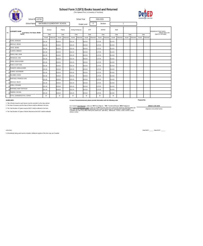 SF3 - Book Issued & Returned | PDF