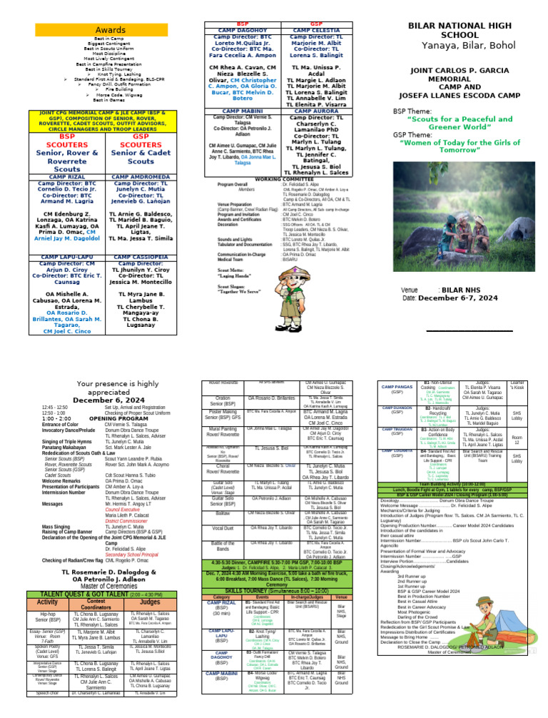 BSP-GSP Joint Camp Awards 2024 | PDF | Scouting | Youth Movements
