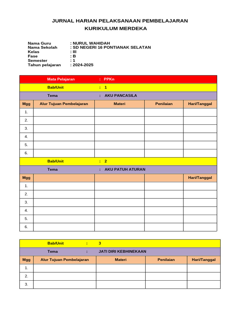 Jurnal Pembelajaran Kurikulum Merdeka | PDF